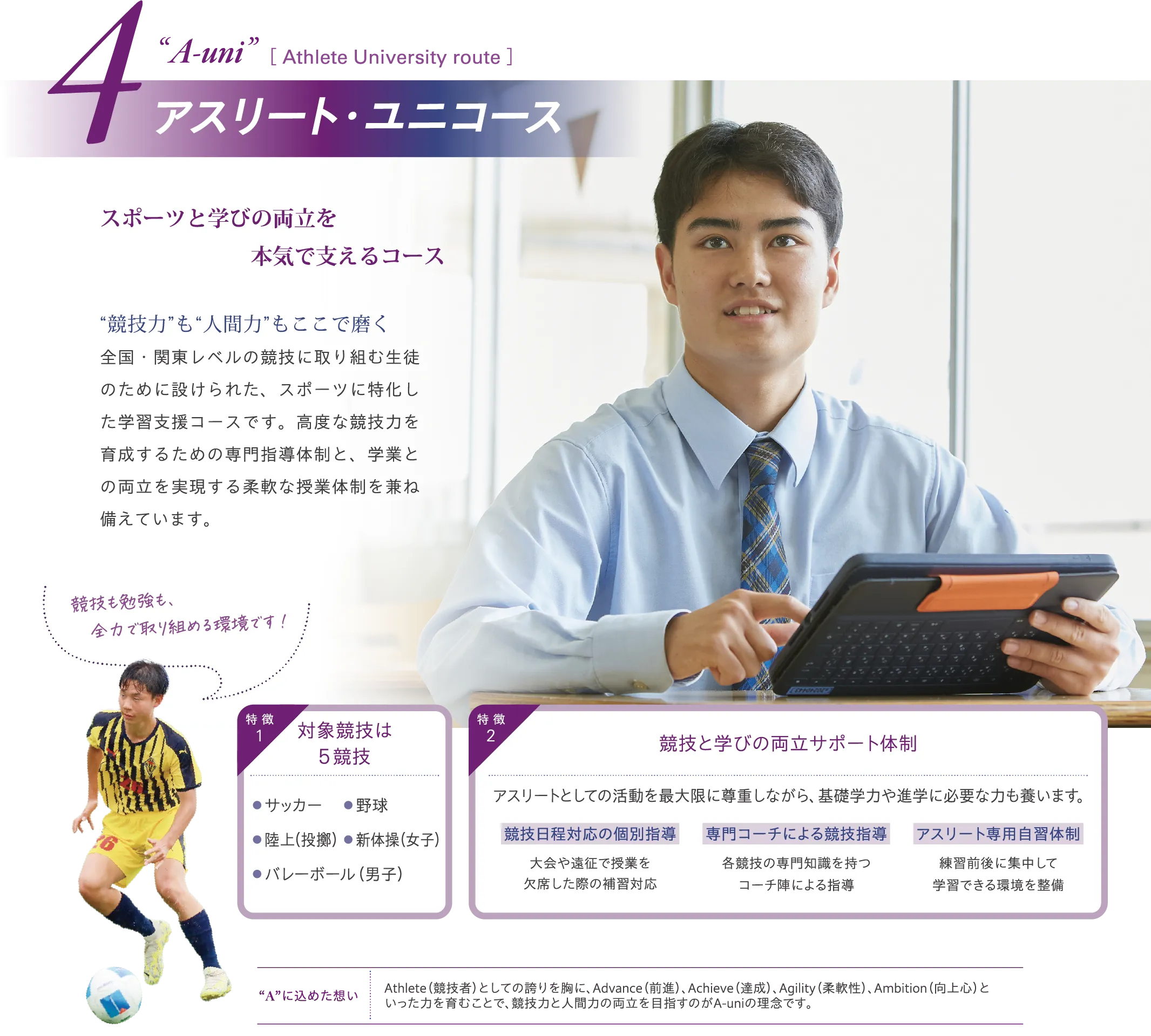 アスリート・ユニコース