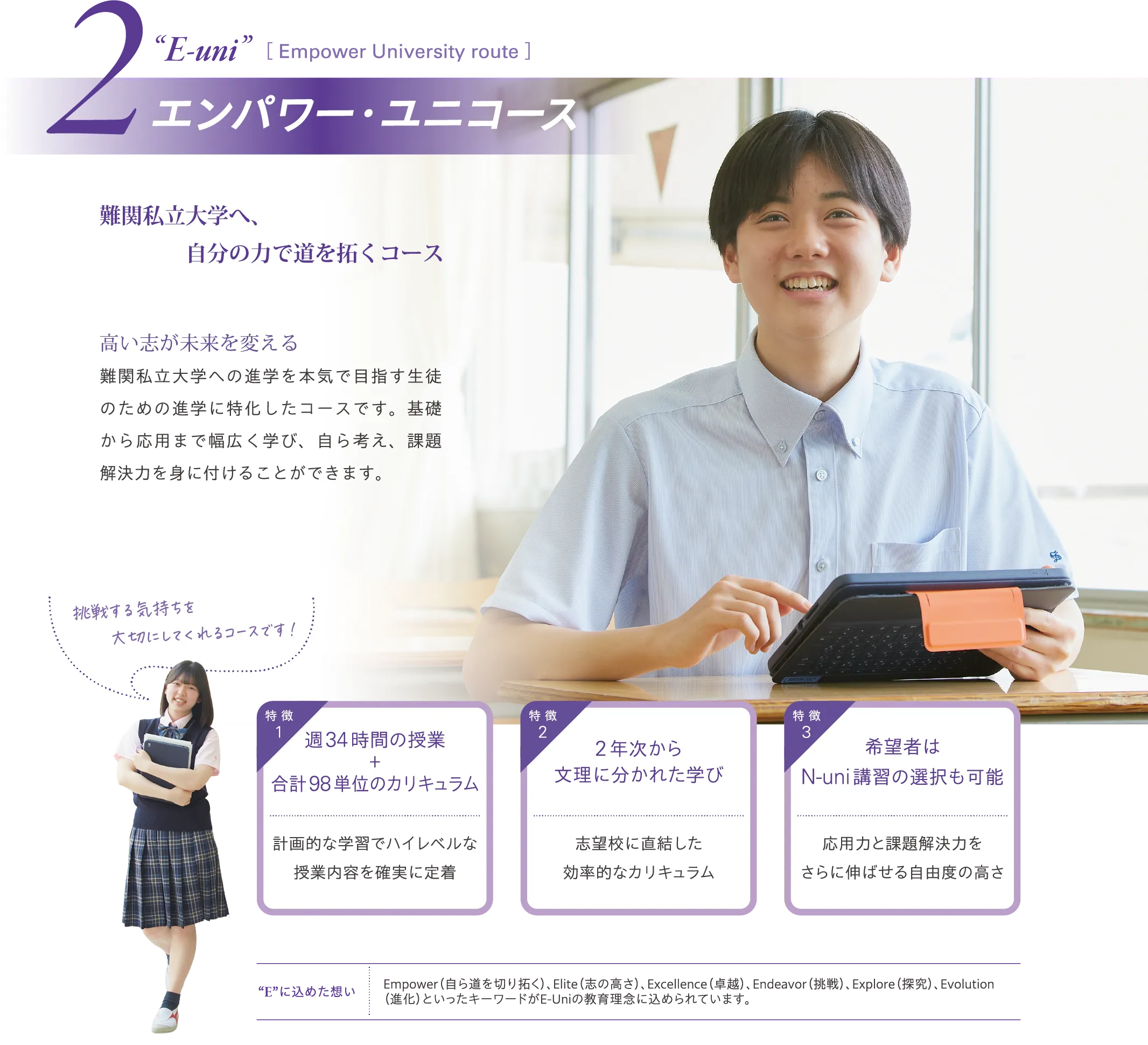 エンパワー・ユニコース