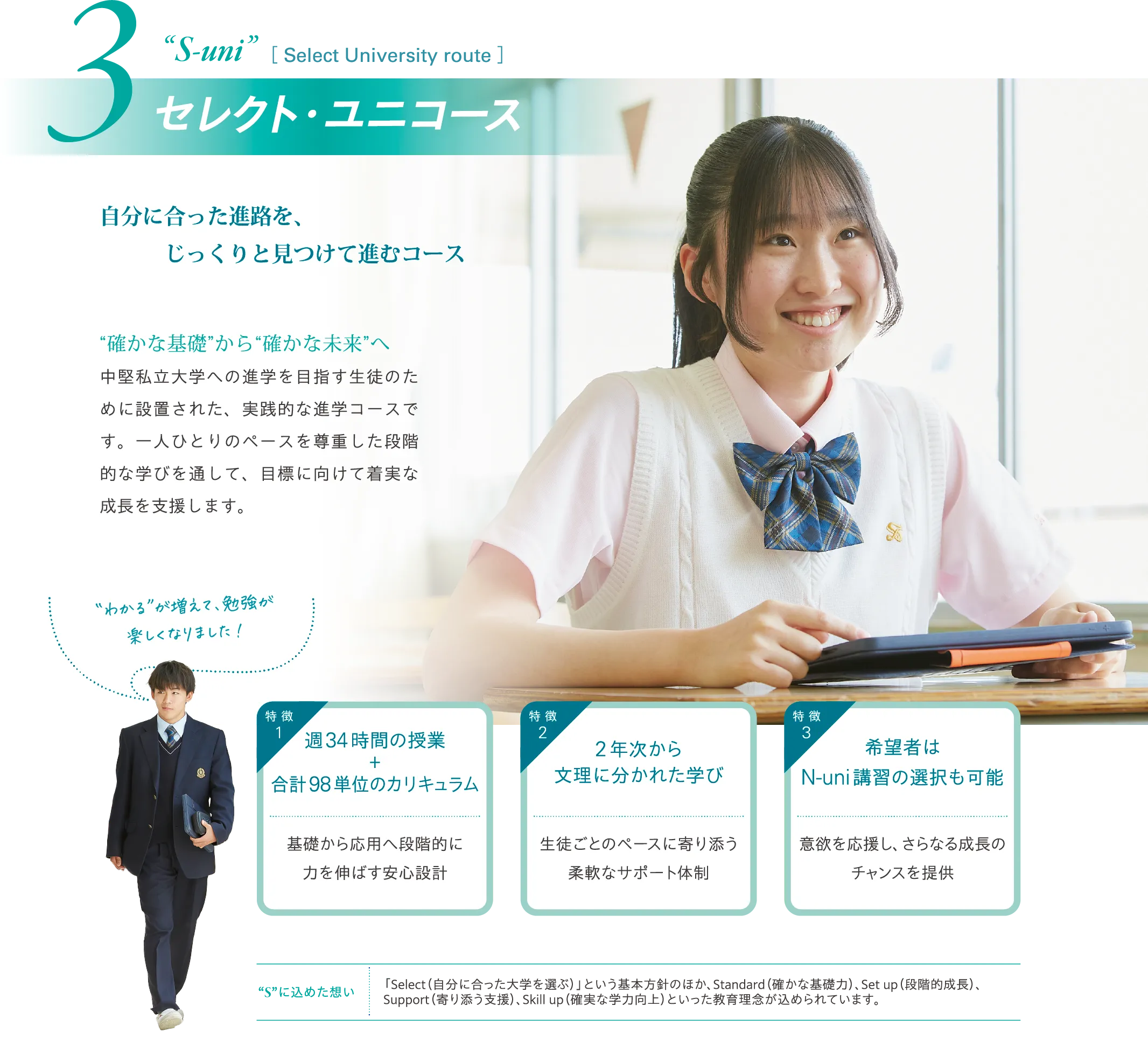 セレクト・ユニコース