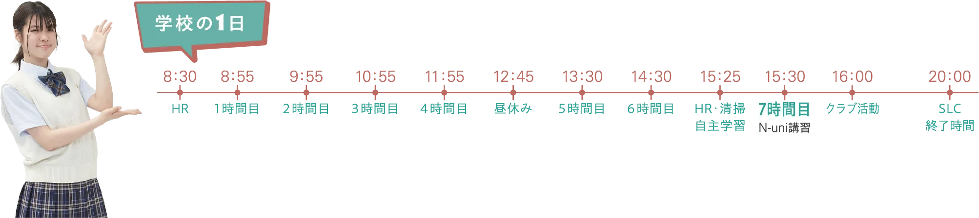 学校の1日