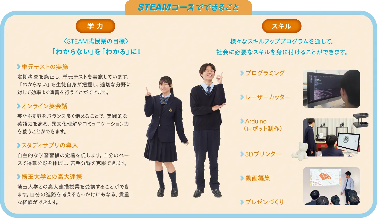 STEAMコースでできること