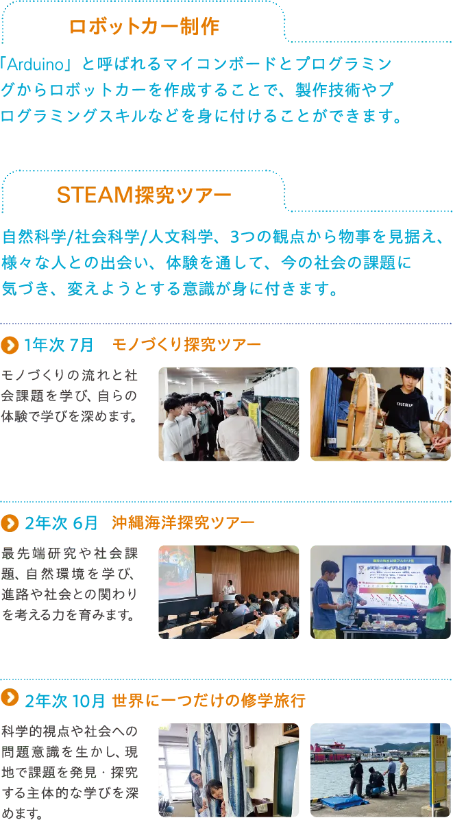 ロボットカー制作　STEAM探究ツアー